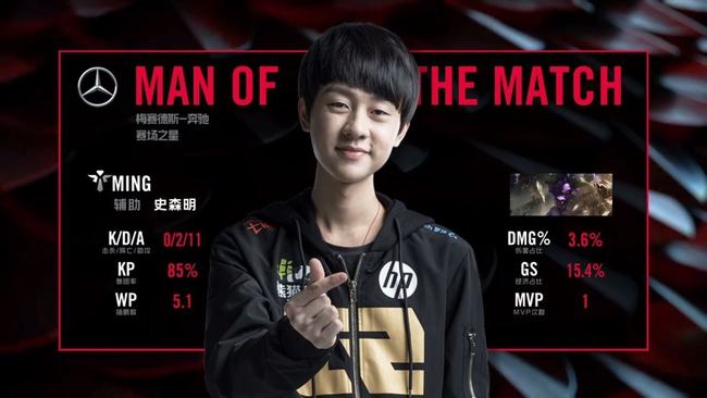 的横向对比 的横向对比