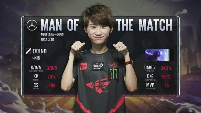 最关键的时 最关键的时