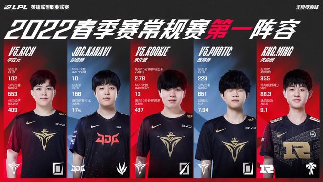 密切关注塞 密切关注塞